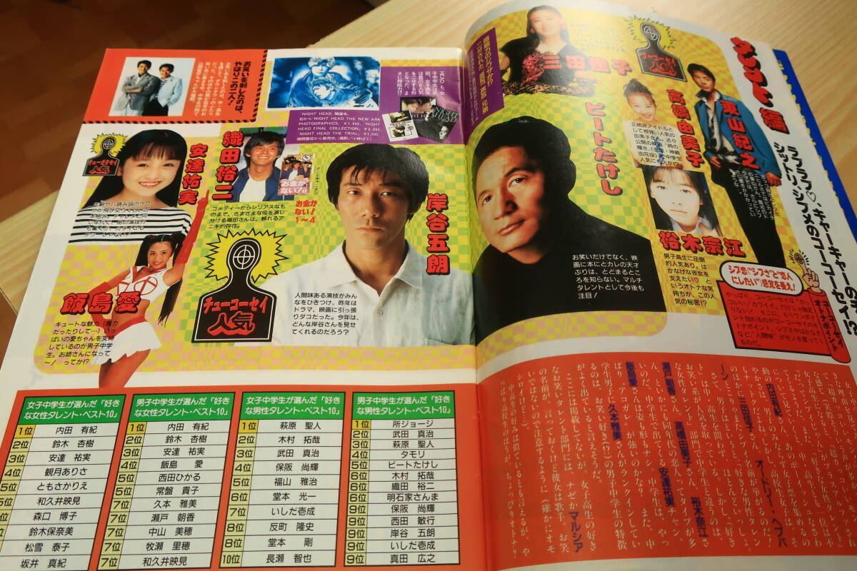 進研ゼミチャレンジランド　1995年3月号_画像3