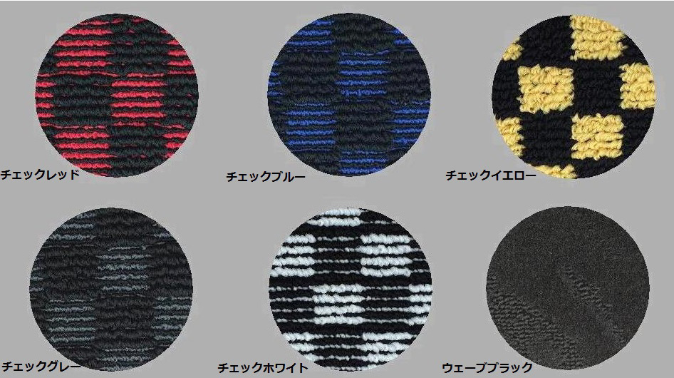 Kei-Zone 慶虎フロアマット ミツビシ ミニキャブトラック?U61T/U62T H12/11～H26/2 (チェックブルー)_画像2