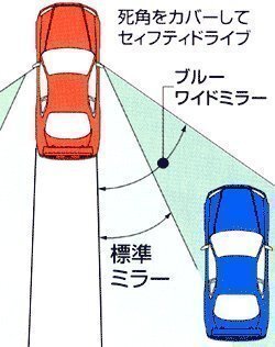 フィアットアバルト500/595/695(C)312系09/04以降用エクストラブルーワイドミラーバージョン2★ZOOMズームエンジニアリング制