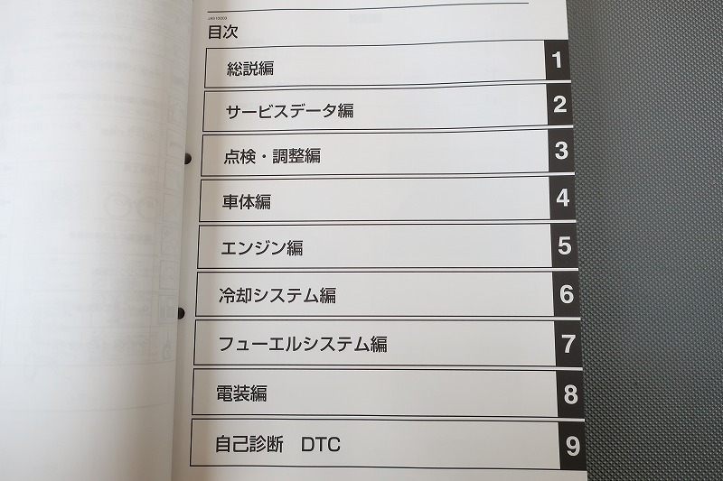 быстрое решение!toli City 300/ руководство по обслуживанию /2022/MWD300/BED3/toli City 300/ поиск ( инструкция по эксплуатации * custom * восстановление * техническое обслуживание * сервисная книжка )