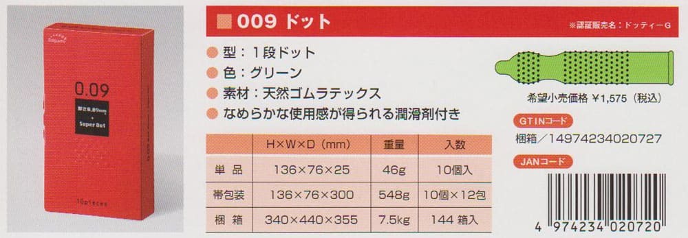 サガミ　009ドット　コンドーム　10個入_画像5