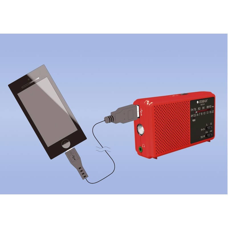 コーバン 備蓄ラジオ ECO-5_画像4