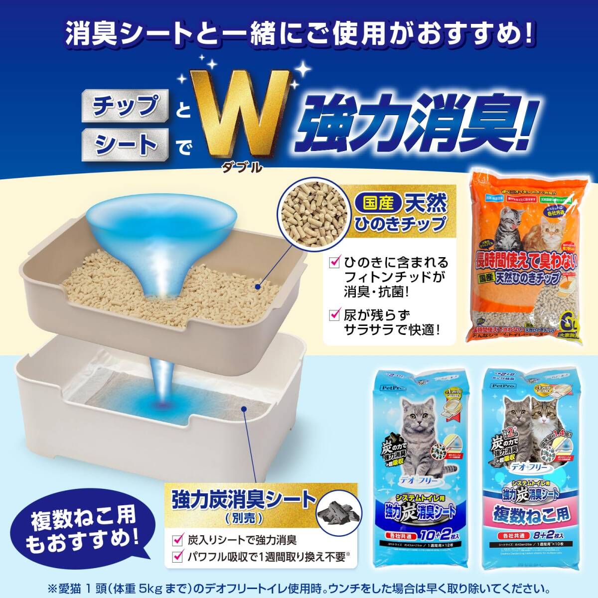  домашнее животное Pro длина час использовать запах . нет натуральный .. . chip 6L