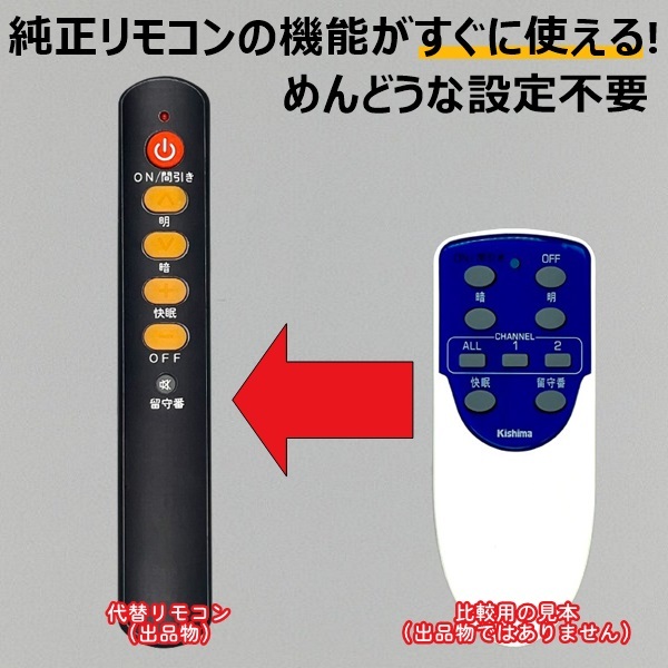 Kishima KMR-1803(ALL) 互換 送料無料 (KMF-1519用) キシマ 照明 アンティーク調 フロアスタンドライト