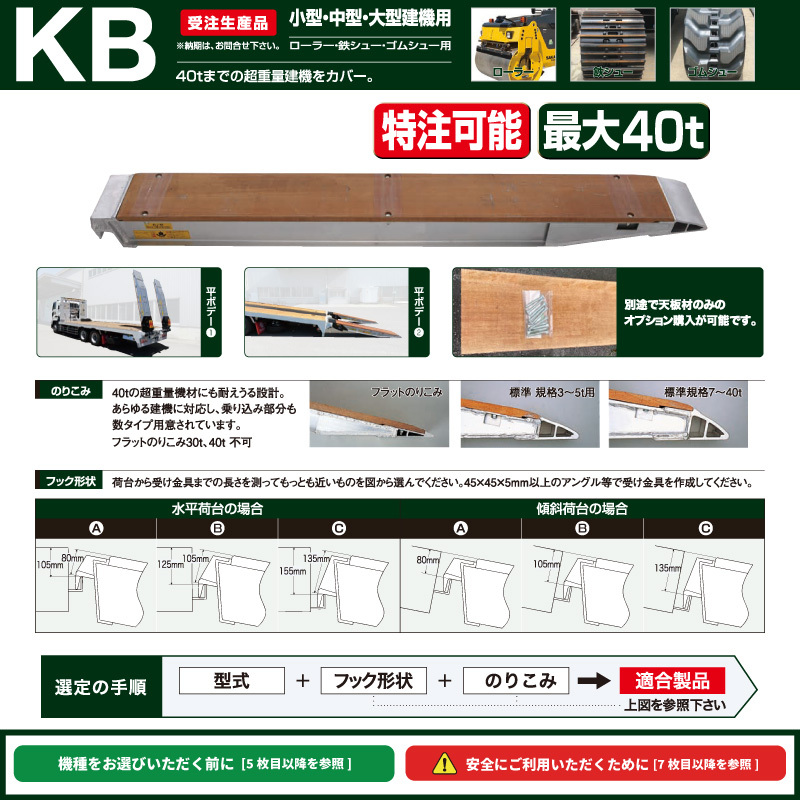7t/ комплект * действительный длина 3m(3000mm)* действительный ширина 36cm(360mm) Showa алюминиевый мостик *KB-300-36-7.0( ушко тип * дерево обивка )7 тонн /2 шт. комплект 7.0t строительная машина 