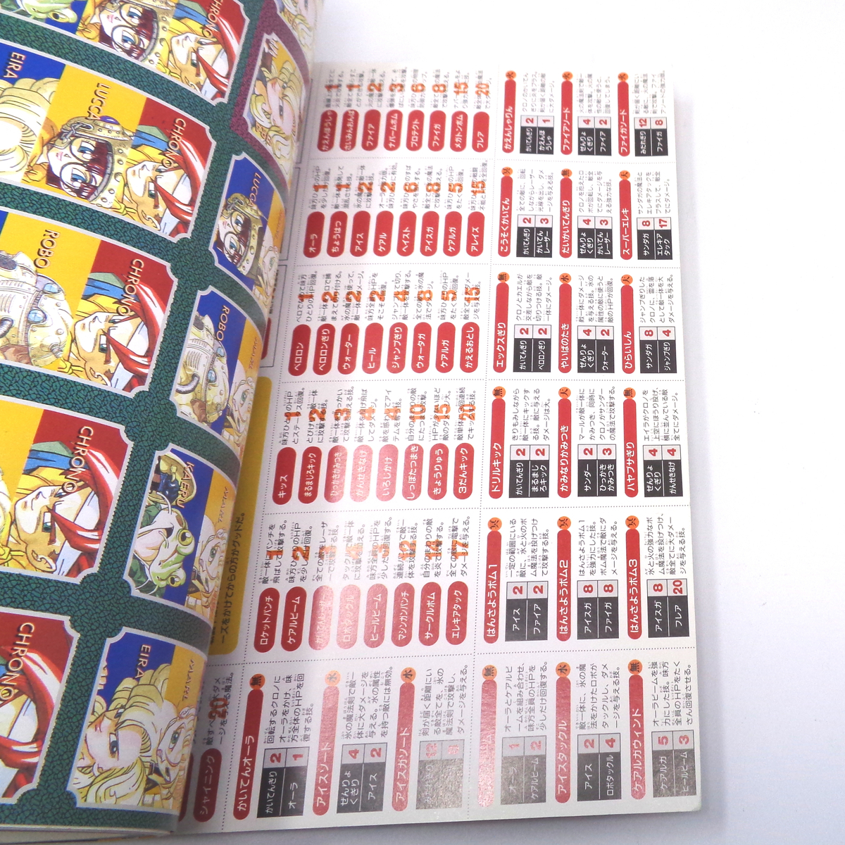 Vジャンプ 緊急増刊 クロノトリガー 1995年4月15日増刊号 袋とじ Vジャンプ 緊急増刊 クロノトリガー 1995年4月15日増刊号 袋とじ