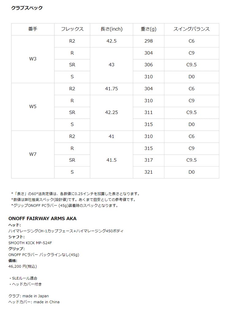☆値引き交渉可能☆ 市村司 ベネチア 油彩 油絵 絵画