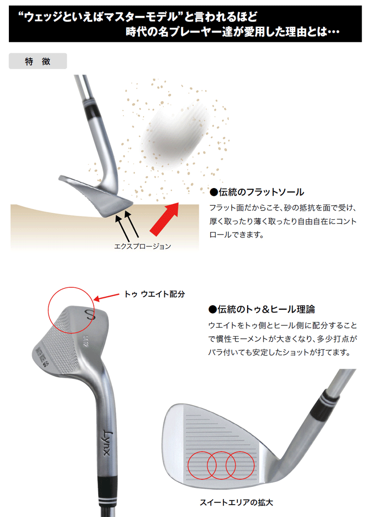 Jucie tT ウェッジ B 51° 55° KBS120 S(ジューシー tTウェッジ Jucie tT ウェッジ B 51° 55° KBS120 S(ジューシー tTウェッジ