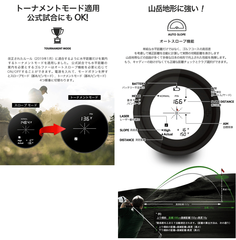 coco 中古 レーザー測定器 LASER RANGE FINDER 1300 マスター