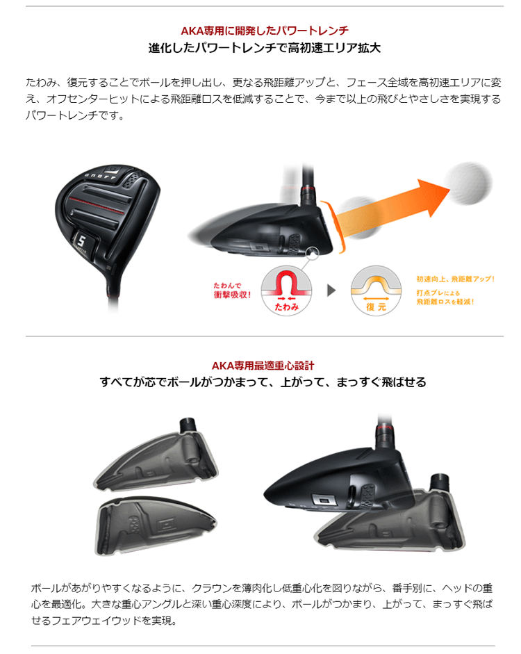 Onoff - オノフ ONOFF AKA fairway arms(3W）SRフレックス オノフ フェアウェイアームズ AKA／ONOFF FAIEWAY ARMS AKA