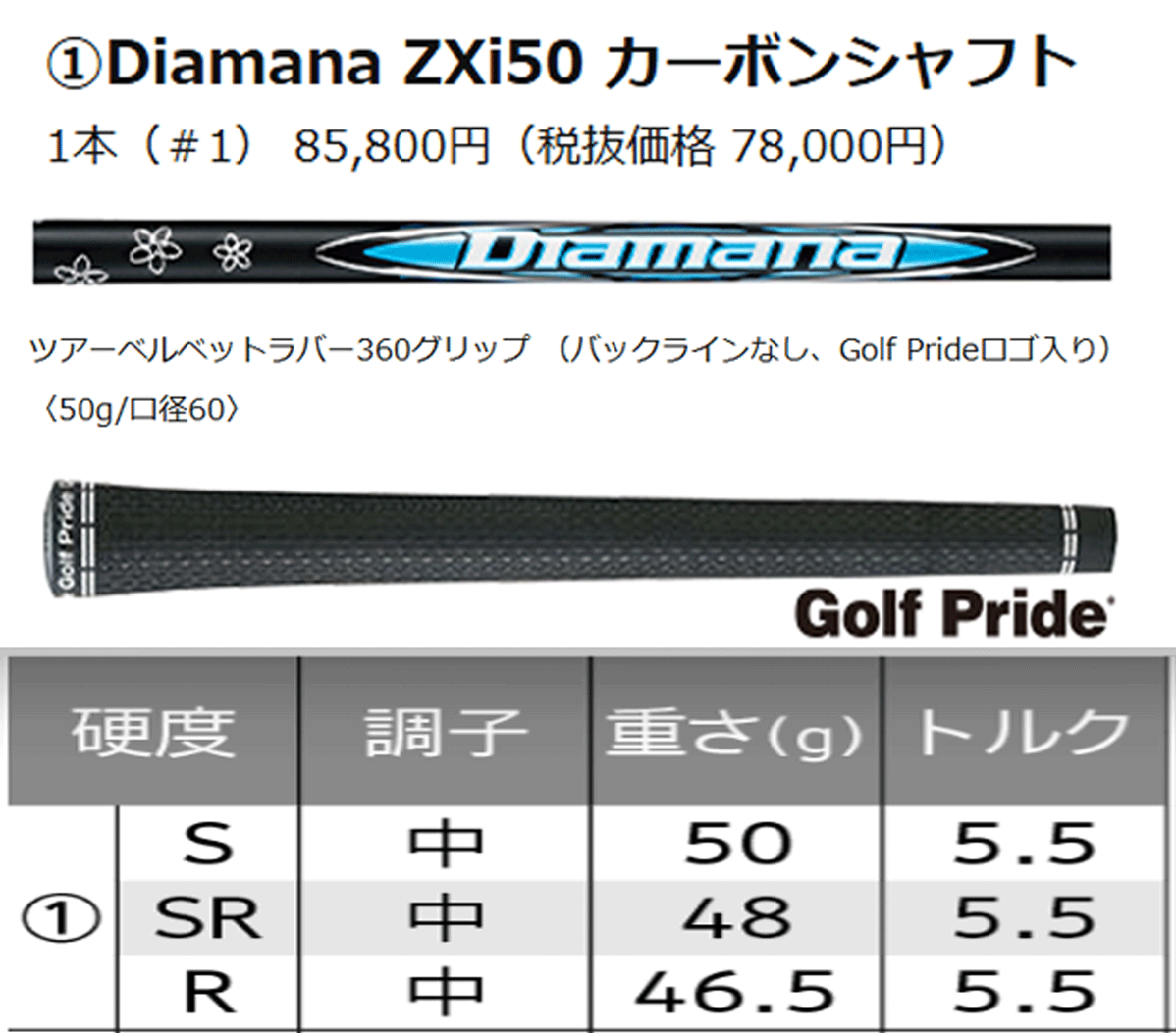 新品■2024.11■ダンロップ■スリクソン ZXi MAX■W1■10.5■DIAMANA ZXi50 カーボン■SR■大きな飛距離とシリーズ最高の寛容性■正規(guī)品■