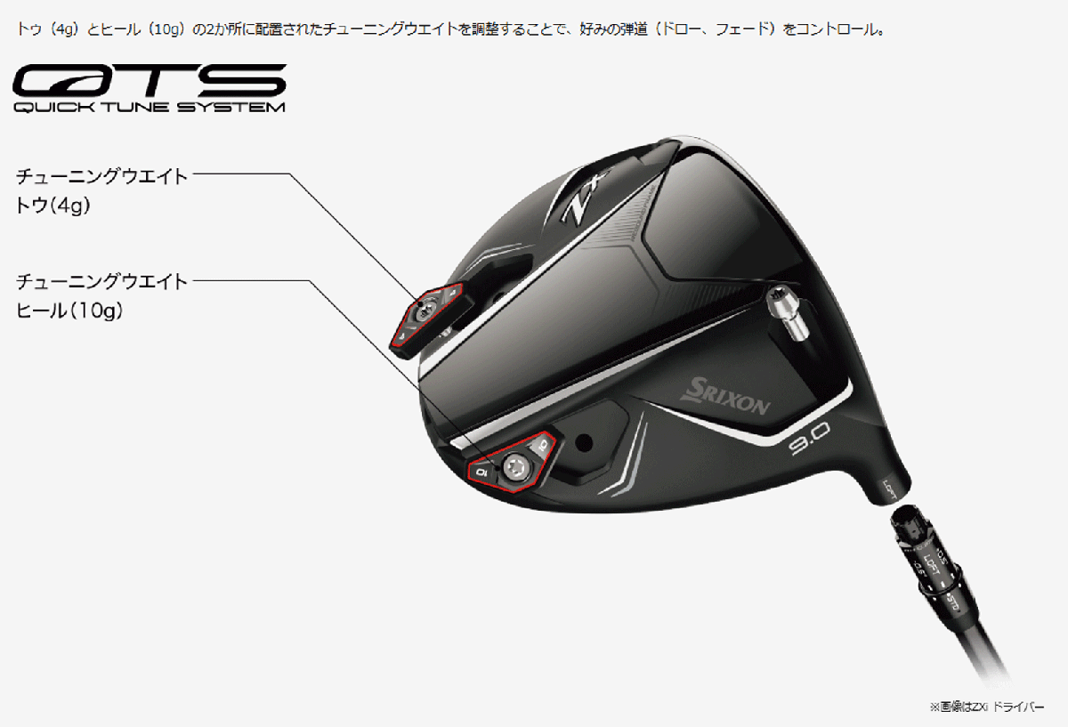 新品■2024.11■ダンロップ■スリクソン ZXi MAX■W1■10.5■DIAMANA ZXi50 カーボン■SR■大きな飛距離とシリーズ最高の寛容性■正規(guī)品■