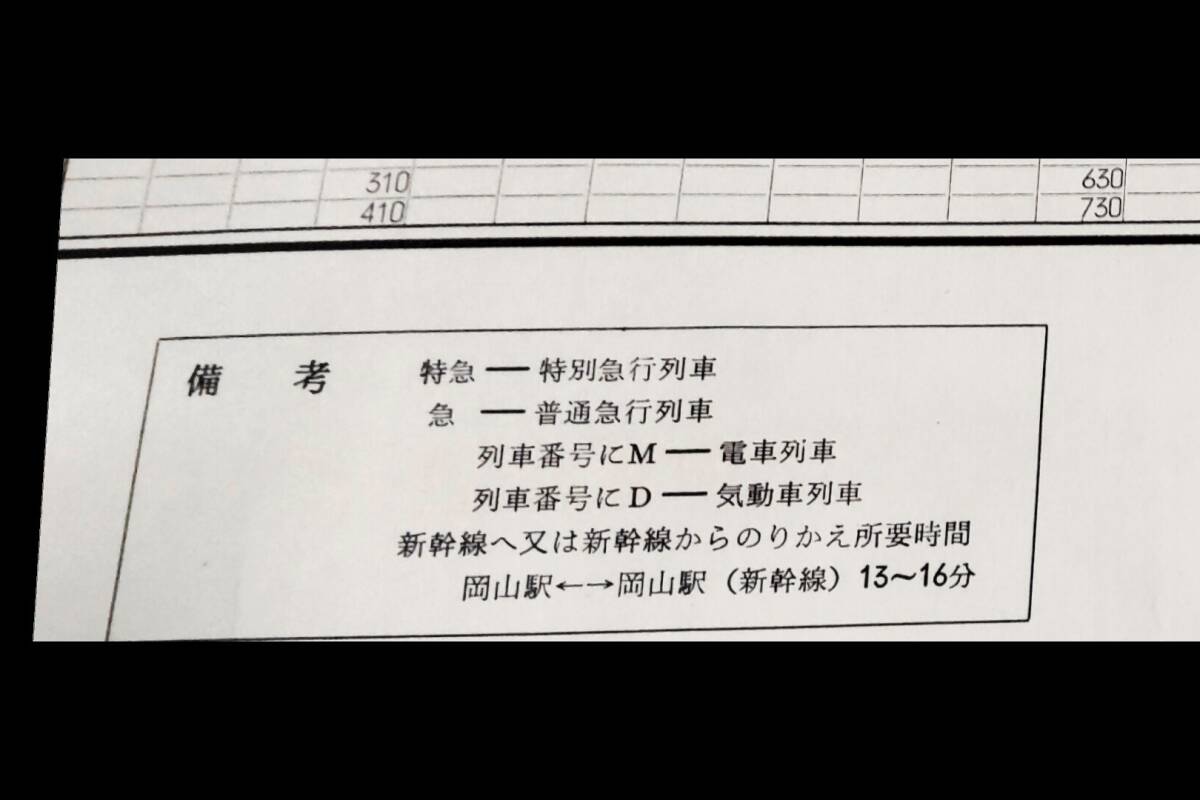 國鉄四國総局「駅構(gòu)內(nèi)掲示用時刻表」大判サイズ★四國?広島?九州方面★昭和47年3月改正★伊予長浜驛長宛て名入り★宇高連絡(luò)船★夜行急行
