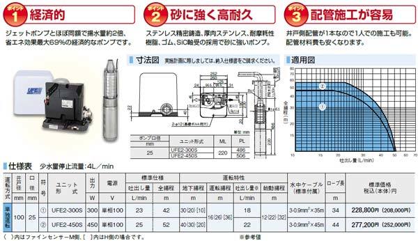 川本 UFE2-300S 水中ポンプ 新品 在庫有 100V 300W 50/60Hz 深 川本 UFE2-300S 水中ポンプ 新品 在庫有 100V 300W 50/60Hz 深