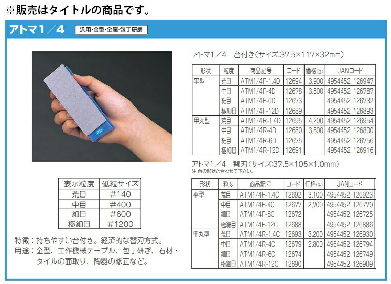 ツボ万 アトマ1/4 替刃 細目(＃600) ATM1/4R-6C 甲丸型 コード12674 サイズ：37.5x105x1.0mm ATOMA ネコポス可 。_画像3
