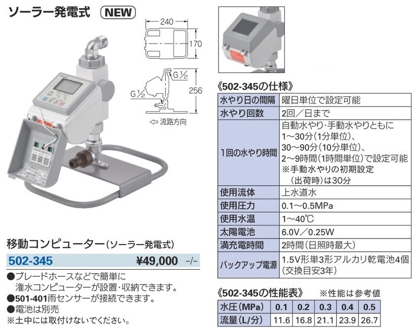 カクダイ 502-345 移動コンピューター(ソーラー発電式) KAKUDAI 在庫_画像3