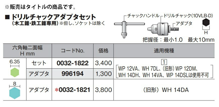 (HiKOKI) ドリルチャックアダプタ セット 0032-1822 六角軸二面幅6.35mm 木工錐・鉄工錐専用 小型便_画像2