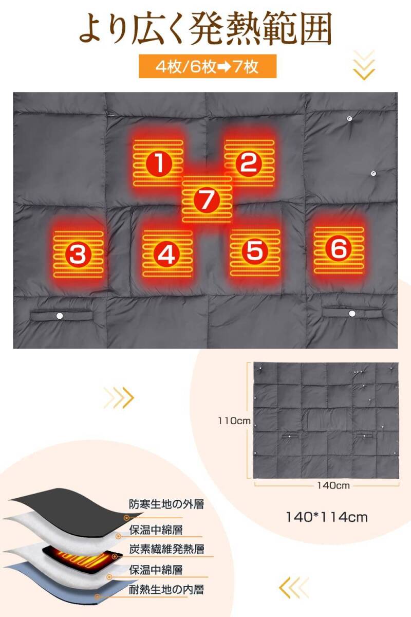 便利な5WAY機能を備えたUSB給電の即暖電気ブランケット 便利な5WAY機能を備えたUSB給電の即暖電気ブランケット