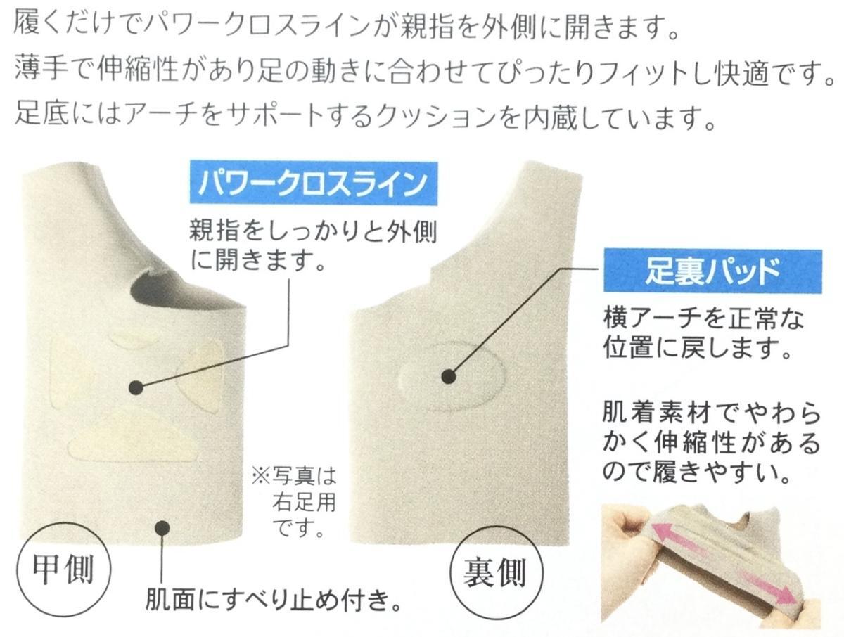 お醫(yī)者さんの外反母趾サポーター ピタ肌 右足用1枚入り 外反母趾ケア 日本制 Sサイズ ベージュ 送料250円