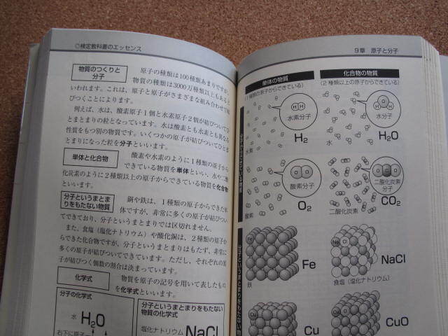 ★中学理科の教科書「第１分野・物理・化学」★滝川洋二編　講談社ブルーバックス_画像5