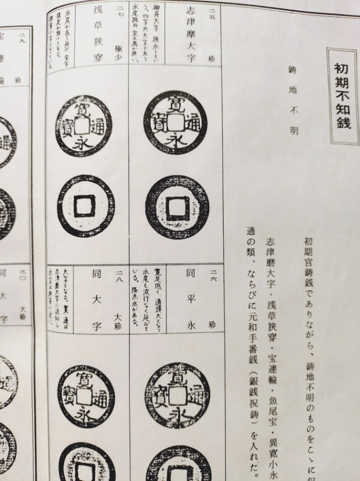 4320. ≪古銭本・銭譜≫ 増尾富房 著 【古寛永泉志】寛永通宝.一文銭.穴銭.二水永.大様銭(日本)|売買されたオークション情報、Yahoo!オークション(旧ヤフオク!) の商品情報をアーカイブ公開 - オークファン(aucfan.com) 4320. ≪古銭本・銭譜≫ 増尾富房 著 【古寛永泉志】寛永通宝.一文銭.穴銭.二水永.大様銭(日本)|売買されたオークション情報、Yahoo!オークション(旧ヤフオク!) の商品情報をアーカイブ公開 - オークファン(aucfan.com)