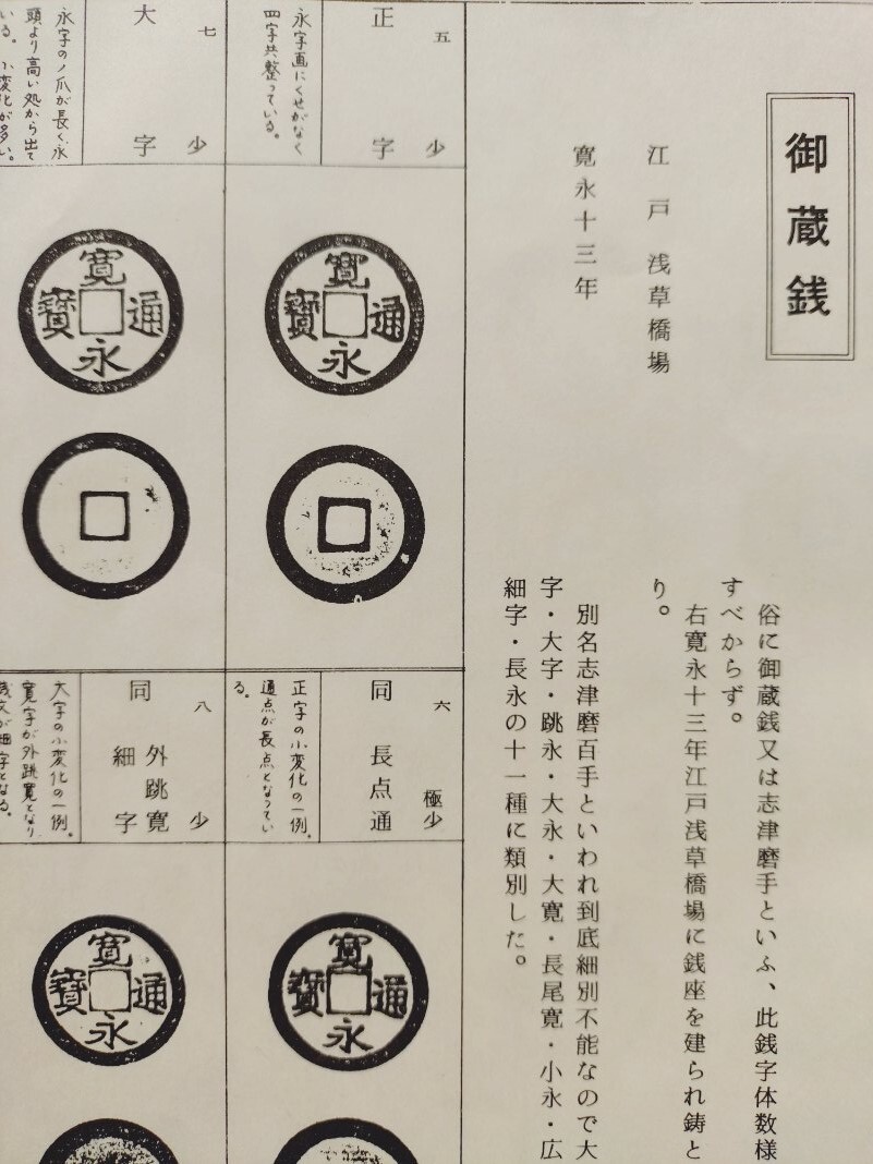 4320. ≪古銭本・銭譜≫ 増尾富房 著 【古寛永泉志】寛永通宝 4320. ≪古銭本・銭譜≫ 増尾富房 著 【古寛永泉志】寛永通宝