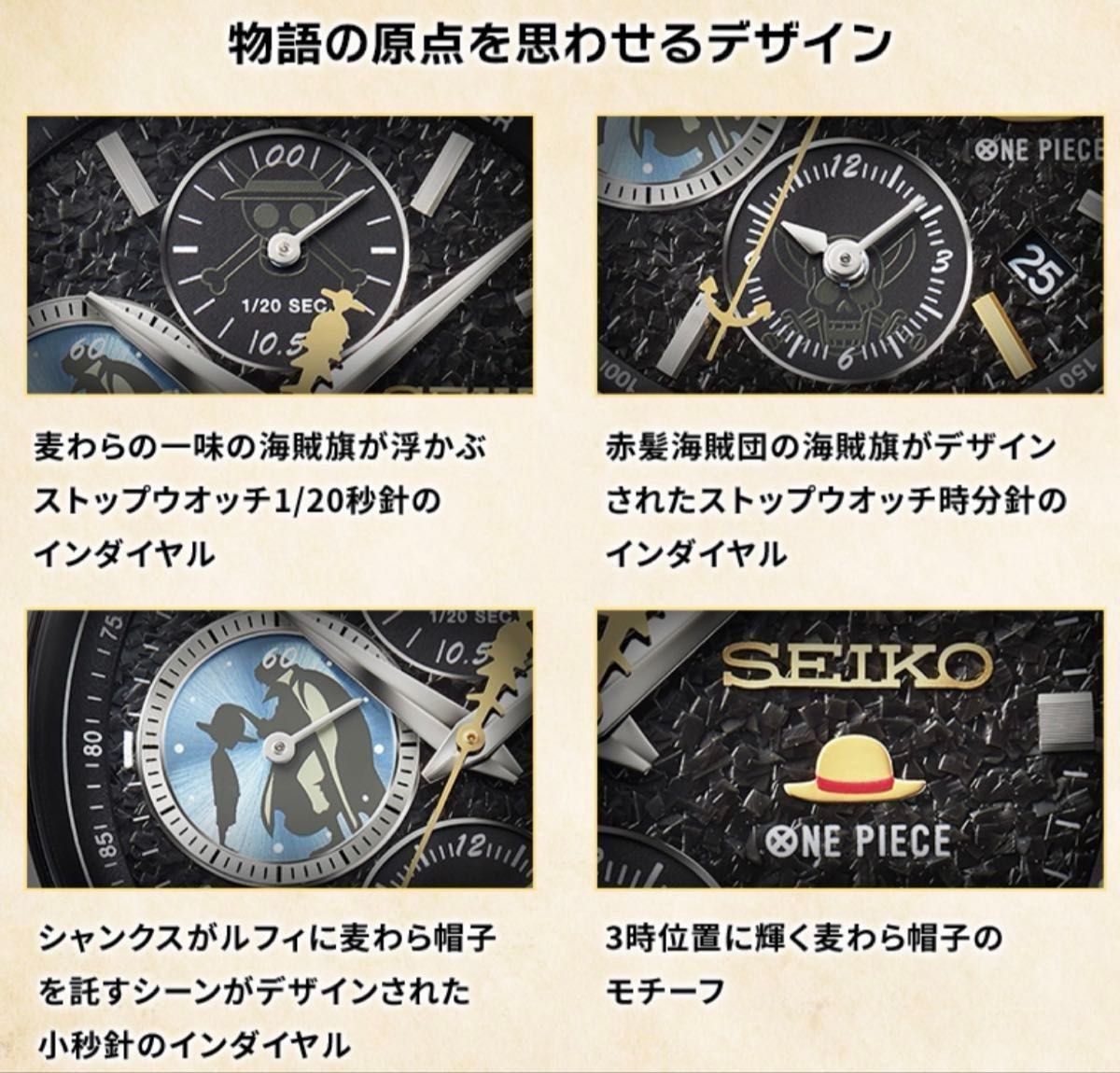 ワンピース腕時計 ONE PIECE×SEIKO TVアニメ25周年記念ウォッチ ワンピース腕時計 ONE PIECE×SEIKO TVアニメ25周年記念ウォッチ