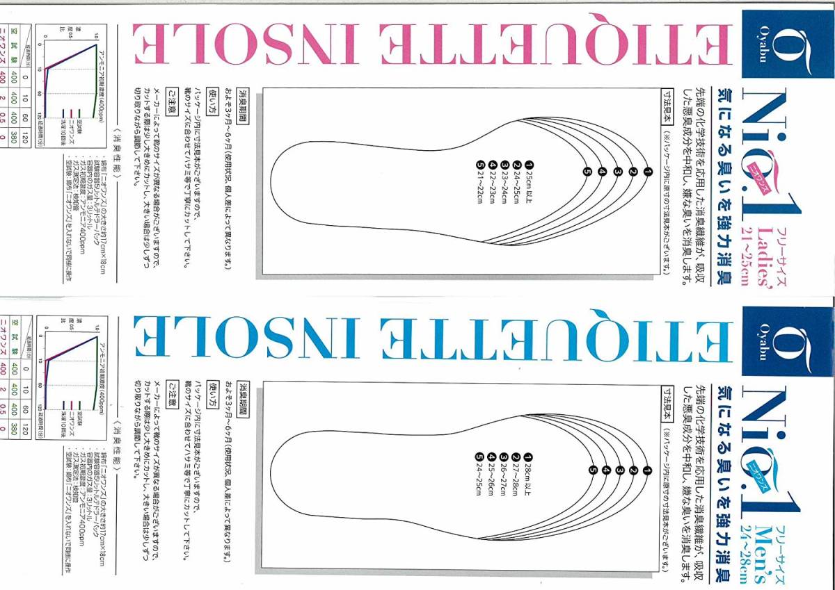 ヤフオク ニオワンズ 臭いを分解優れもの 靴中敷き 紳士 ヤフオク ニオワンズ 臭いを分解優れもの 靴中敷き 紳士