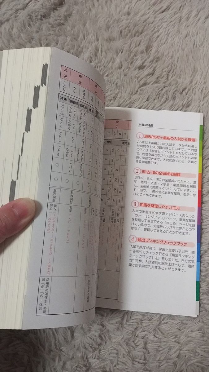 大学入試 国語頻出問題1200 (4訂版) 有座俊史/編著 (978-4-86460-730-8)