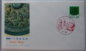 人物画像鏡の値段と価格推移は 41件の売買情報を集計した人物画像鏡の価格や価値の推移データを公開 人物画像鏡の値段と価格推移は 41件の売買情報を集計した人物画像鏡の価格や価値の推移データを公開