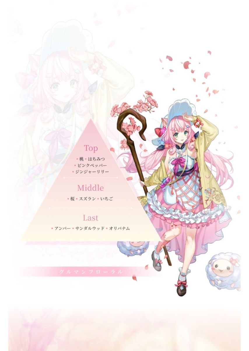 SPcollect】Dreamland オードトワレ にじさんじ プロデュース SPcollect】Dreamland オードトワレ にじさんじ プロデュース