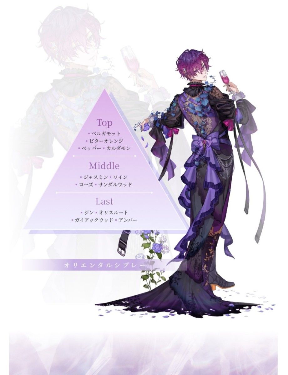SPcollect】Dreamland オードトワレ にじさんじEN プロデュース SPcollect】Dreamland オードトワレ にじさんじEN プロデュース