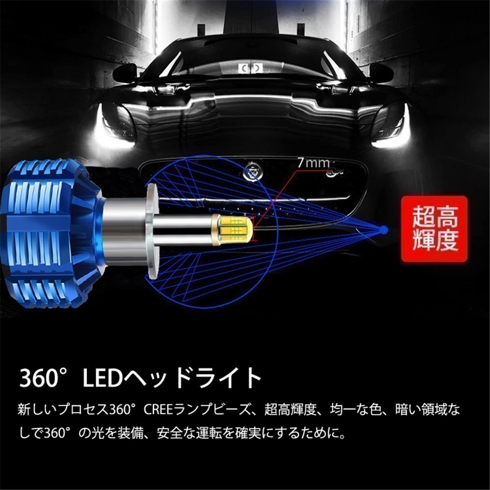 Linksauto 360度発光 LED H3 トヨタ TOYOTA アルファードハイブリッド ALPHARD HYBRID H15.7～H17.3 ATH1# ヘッドライト フォグランプ_画像7