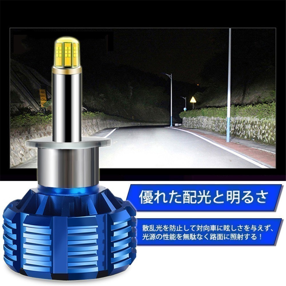 Linksauto MITSUBISHI 三菱 コルト COLT H16.10～H17.10 Z2#A HID装着車 H1 360度全面発光 LED H1 ヘッドライト_画像8