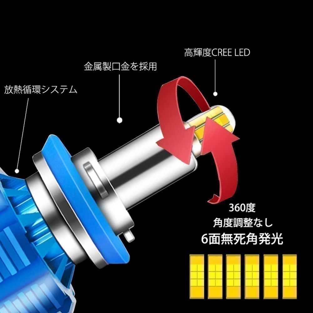 360度発光 LED H7 ヘッドライト 純正交換 バイク用 バルブ カワサキ Ninja1000 ZXT00G 2011-2013 ハイビーム ロービーム LinksAuto_画像6