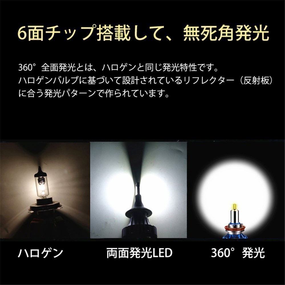 360度発光 LED H9 H11 ヘッドライト 純正交換 バイク用 バルブ SUZUKI GSX-R600 GN7DA (K8/K9/ 2008-2010 LinksAuto_画像9