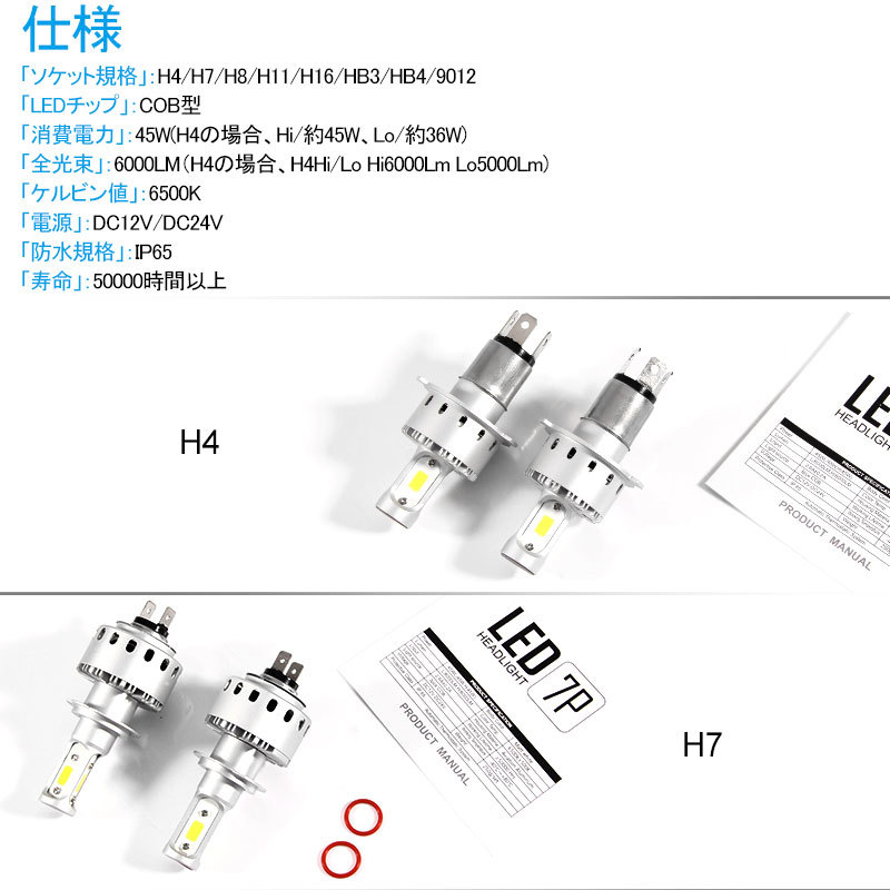 【FLD0223】LEDヘッドライト H4 Hi/Low 切替 大型COBチップ搭載 検索:LED バルブ ライト フォグランプ 車検対応_画像3