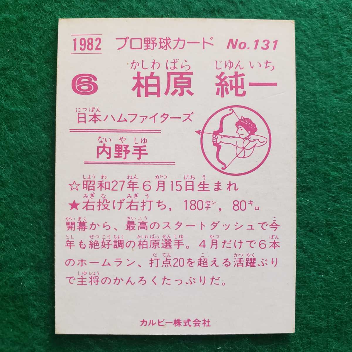 カルビー　1982年プロ野球カード　No.131　日本ハムファイターズ 柏原純一 選手　(82年)　_画像2