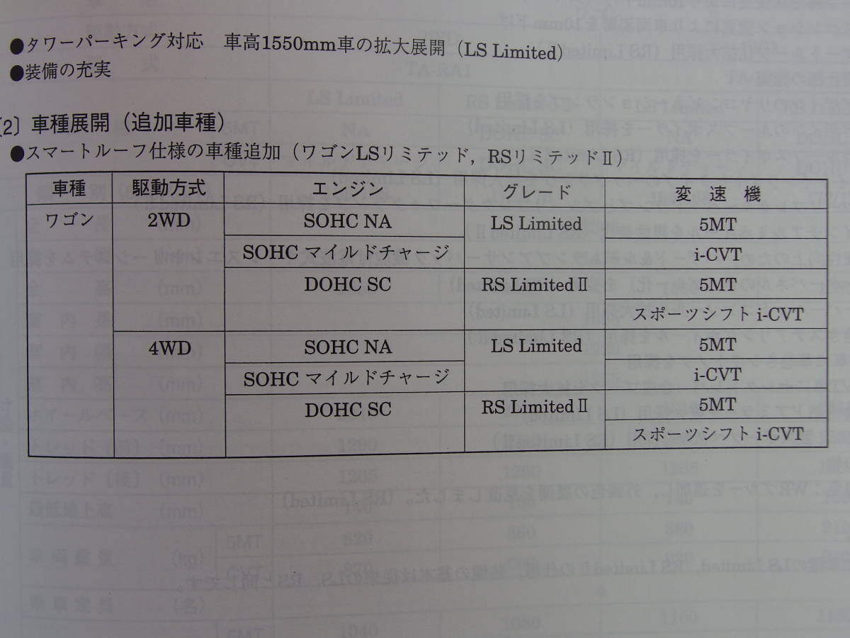  new goods * RA RV* Pleo PLEO new model manual * maintenance manual *02.5*2002 year 5 month * classification D*( addition car make )LS Limited *RS LimitedⅡ* Smart roof 