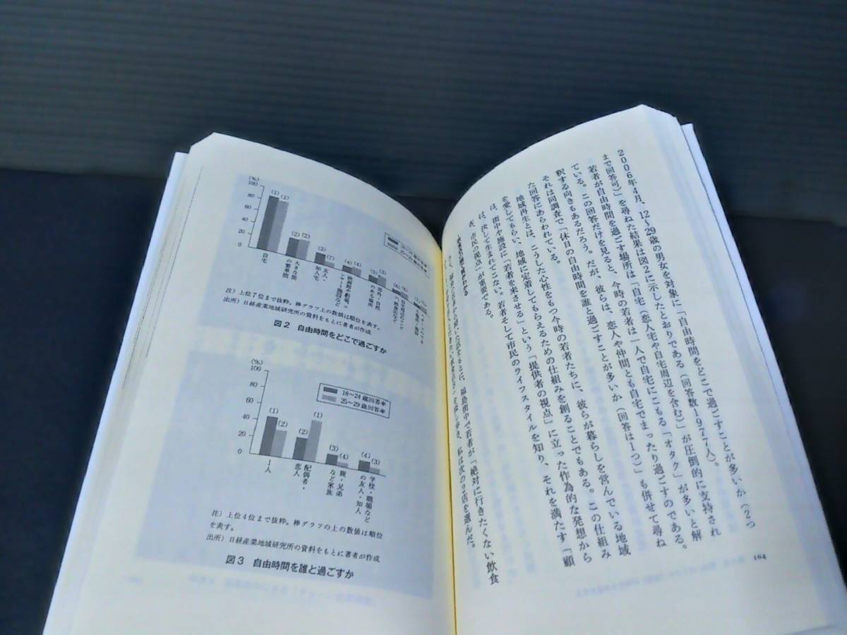 ヤフオク 即決美品 地域再生の罠 なぜ市民と地方は豊かに ヤフオク 即決美品 地域再生の罠 なぜ市民と地方は豊かに