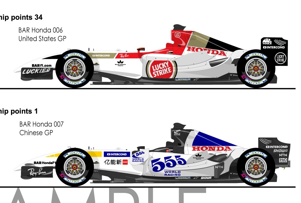 専用✖️ 佐藤琢磨 ホンダ スパーク 佐藤琢磨 F1イラスト BARHonda スーパーアグリ BAR006 SA08