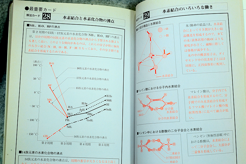 ヤフオク 理論化学の最重点 照井式 解法カード 河合塾 照 ヤフオク 理論化学の最重点 照井式 解法カード 河合塾 照