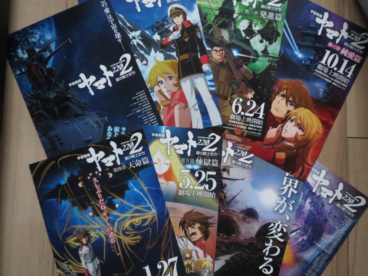 ヤマト 22 第一章の値段と価格推移は 23件の売買情報を集計したヤマト 22 第一章の価格や価値の推移データを公開