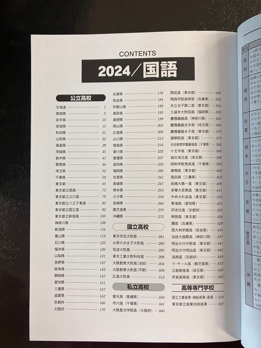 2025年受験用 全国高校入試問題正解 国語 旺文社|Yahoo!フリマ 2025年受験用 全国高校入試問題正解 国語 旺文社|Yahoo!フリマ