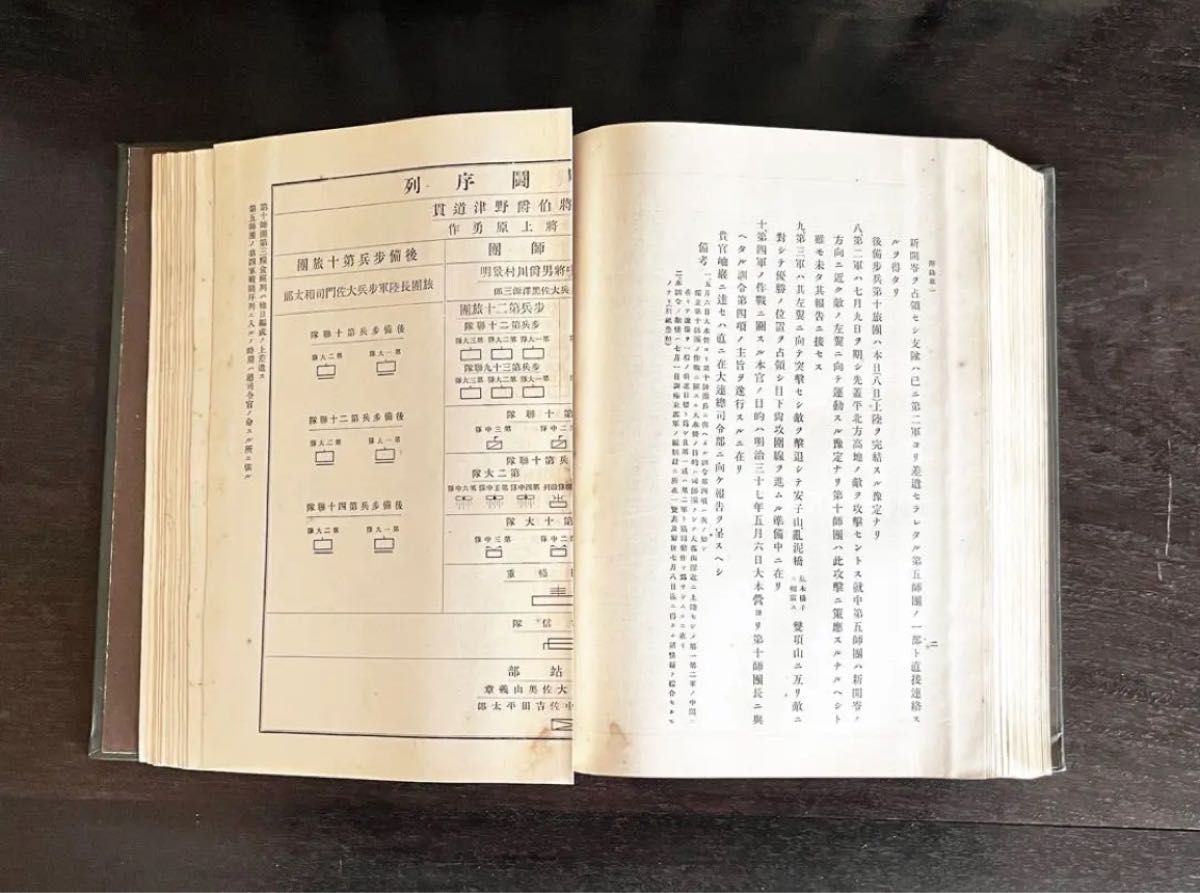 明治37-8年 日露戦史 参謀本部編纂 東京偕行社 1913年 大正古書 明治37-8年 日露戦史 参謀本部編纂 東京偕行社 1913年 大正古書