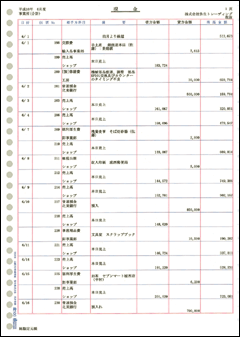 弥生会計用　元帳　３３５００１　運賃無料　税込価格