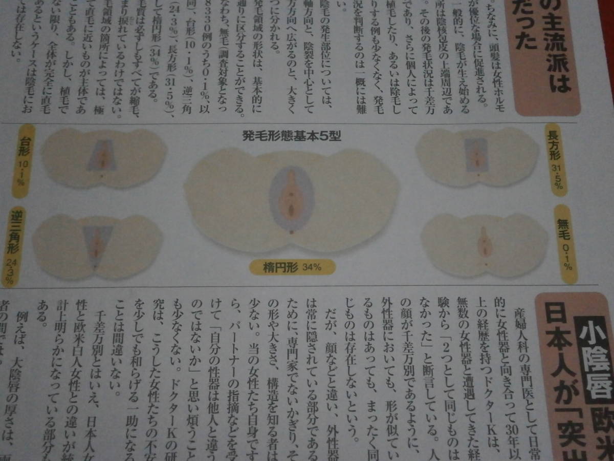 白人女性外性器 画像 エロ画像jp