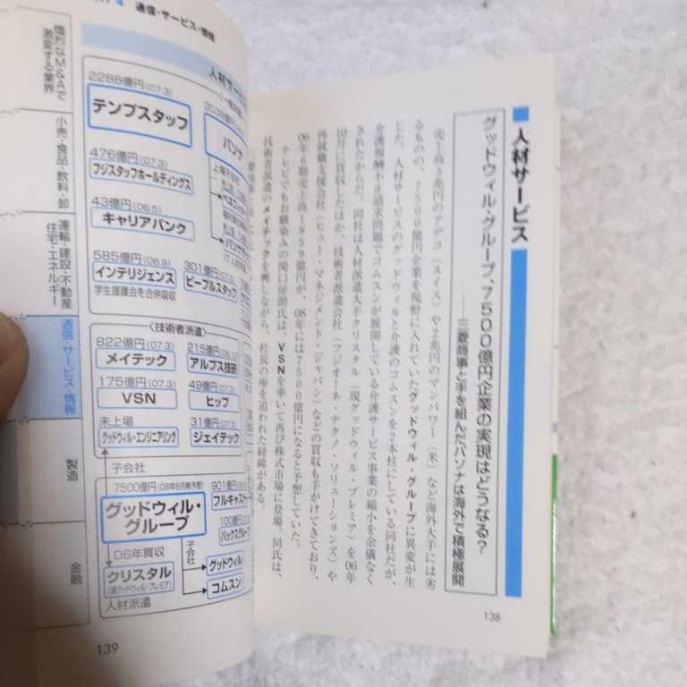 図解 業界地図が一目でわかる本〈最新2008年版〉 (知的生きかた文庫) ビジネスリサーチジャパン 9784837976455_画像7