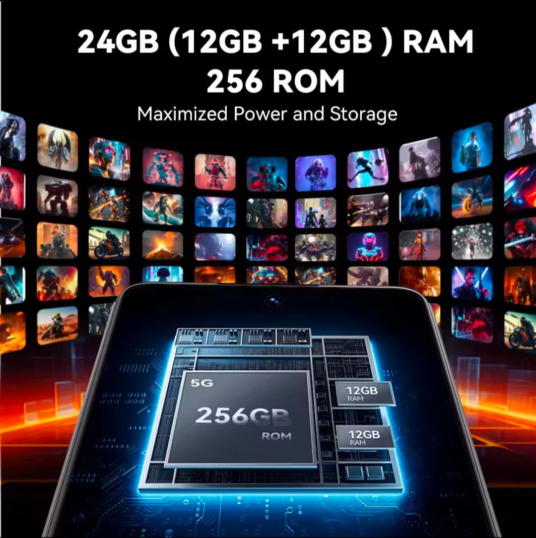 CUBOT】MAX5 5G ホワイト 12GB+256GB(新品未開封)ゲーミング CUBOT】MAX5 5G ホワイト 12GB+256GB(新品未開封)ゲーミング