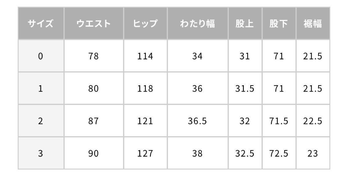 新品未使用 24SS COMOLI 5Pデニム size2|Yahoo!フリマ(旧 新品未使用 24SS COMOLI 5Pデニム size2|Yahoo!フリマ(旧